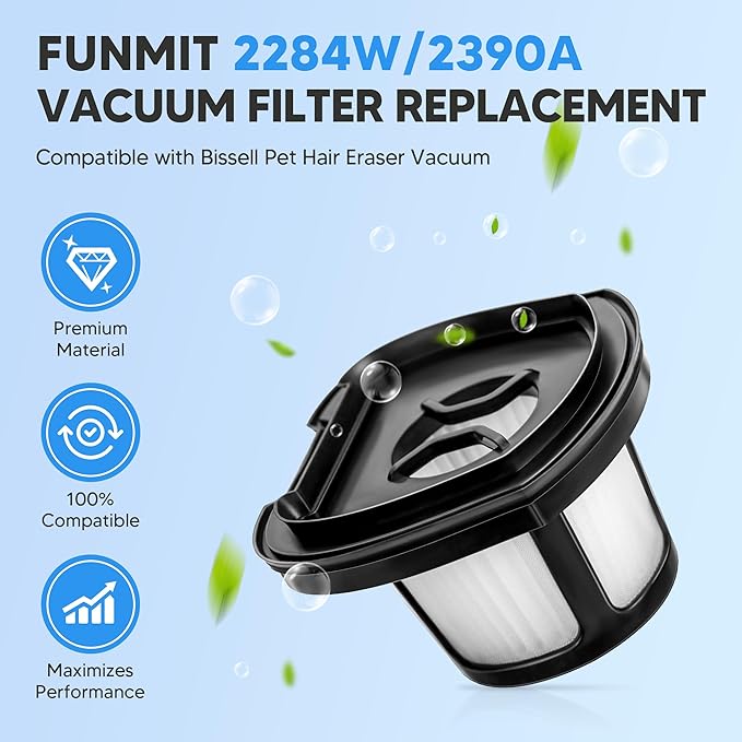2284W 2390A Vacuum Filter Replacement for Bissell Pet Hair Eraser Filter Hand Vacuum 2390 2389 2579, Compared to Part # 1614212 1614203 1614204 (4 Mesh Filter and 8 Foam Filter)