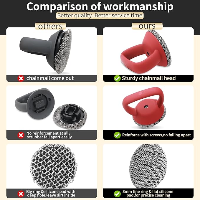 Cast Iron Cleaner Scrubber with Heavy Duty Handle, 3mm Welded Chain Mail Scrubber for Pan Pot Grill- Small Ring Chainmail Grill Scrubber Metal Scrub Sponge Skillet, Oven, Griddle, Wok Cleaning Brush