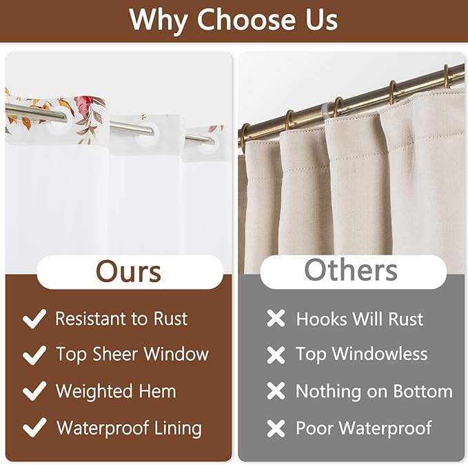 Fall Pumpkin No Hook Shower Curtain and Liner Set, Watercolor Orange Double Layers Waterproof Fabric Shower Curtain, Autumn Pumpkins with Eucalyptus Leaves Farmhouse Bathroom Curtains, 71x74 Inch