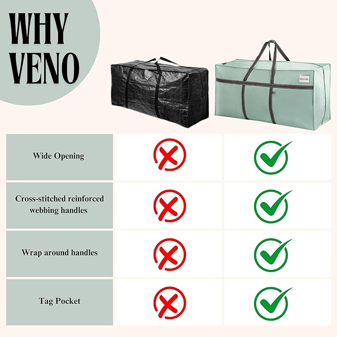 VENO 1 Pack Extra Large Moving Bags, Heavy Duty Storage, Moving Boxes, Large Storage Bins with Lids Alternative for College, Christmas Tree, Packing Supplies Essentials (Light Green Matte, 1 Pack)