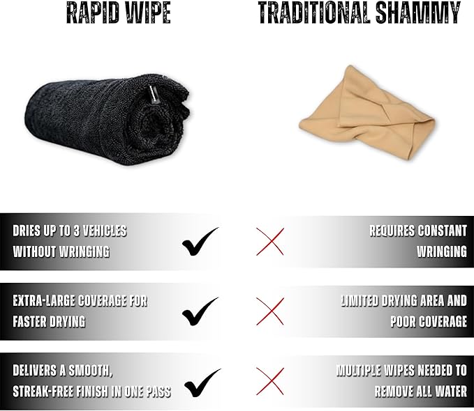 ags goods RAPIDWIPE 24" x 36" Ultra Drying Towel 1300 GSM Twisted Loop Microfiber, Super Absorbent, No Streaks or Lint, Double Sided – Reusable Car Wash Towel, Auto Detailing Cloth,