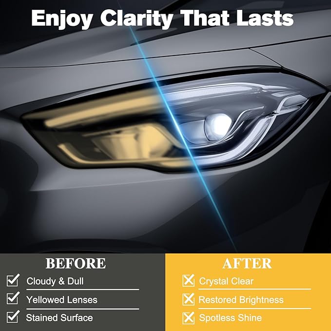 Ceramic Headlight Restoration Kit,Ceramic Trim Coat Kit,Ceramic Headlight Restoration Professional Detailer Pack,Ceramic Glass Coat Protectant,Easily Remove Oxidation From Old And Faded Headlights