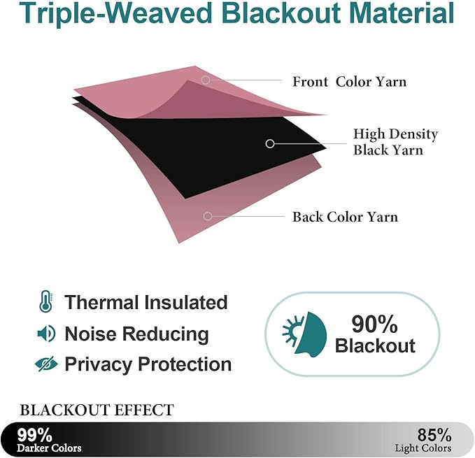 ChrisDowa Grommet Blackout Curtains for Bedroom - Thermal Insulated Room Darkening Curtains for Living Room (1 Panel Set, Pink, 42W x 84L)