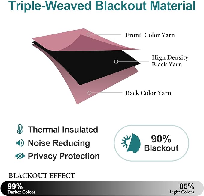 ChrisDowa Blackout Curtains 120 Inches Long for Living Room, Grommet Thermal Insulated Room Darkening Curtains for Bedroom (1 Panel Set, Pink, 52W x 120L)