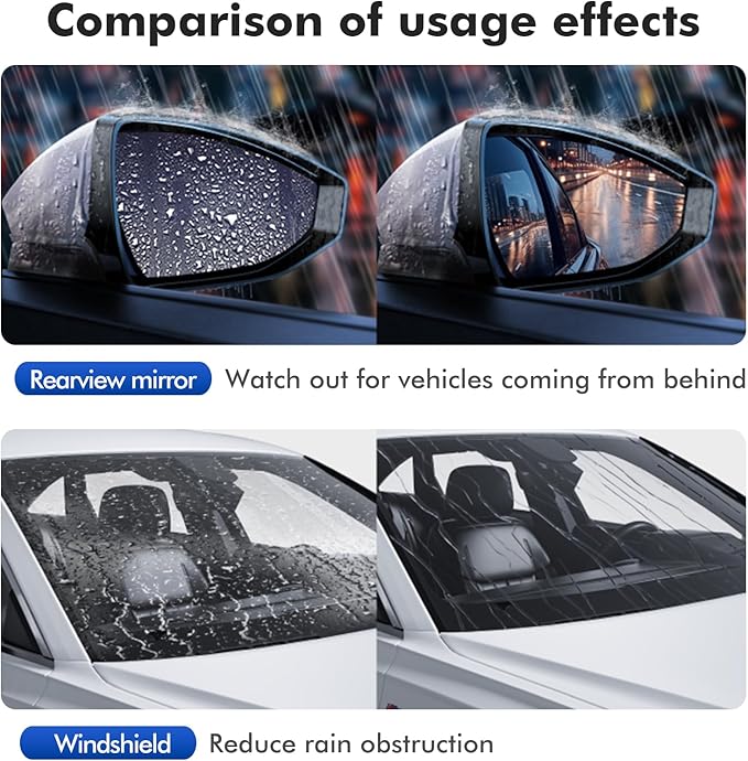 XTryfun Windshield Rain Repellent - Durable Hydrophobic Coating for Car Windows, Glass & Mirrors, Waterproof Treatment