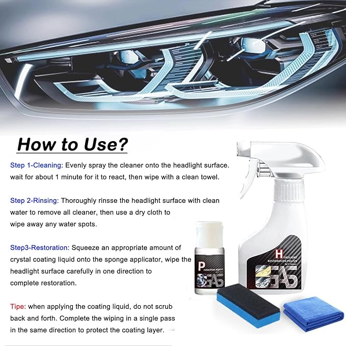 TIEDXIOY Car Headlight Restoration Polishing Kits Headlamp Repair Kits Car Light Polisher Cleaning Kits Ceramic Coating Spray Shiny Stuff Headlight Cleaner-6.3Fl.Oz
