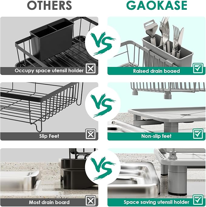 GAOKASE Dish Drying Rack, Space-Saving Dish Rack, Dish Racks for Kitchen Counter, Kitchen Dish Drainers with Removable Utensil Holder,Plate Rack and Drainboard, 11''W x 15''L, Gray