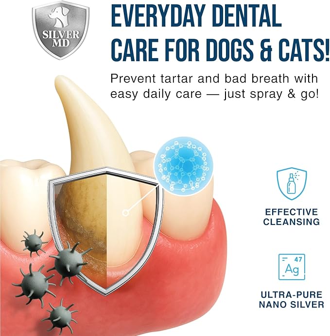 Pet Dental Care Spray for Dogs & Cats, 8 Oz, Breath Freshener & Oral Hygiene Solution with Nano Silver, Plaque & Tartar Buildup Support, Teeth Cleaning Gum Spray, Gentle Formula, No Brushing