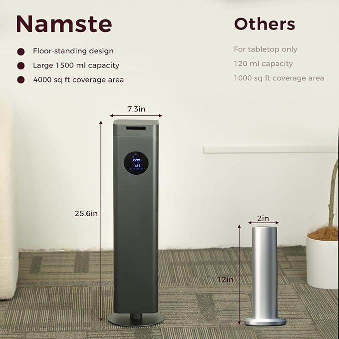 Waterless Diffuser 1500ml Large 25in Essential Oil Machine, Hotel Collection Aroma Cold Air Nebulizer, Smart APP & WiFi & Touch Control 4000 Sq. Ft for Whole House,Office,Mall (Titanium Gray)