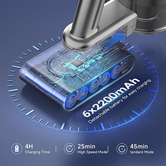 Shieal Cordless Stick Vacuum Cleaner - Rechargeable,45Kpa Powerful Suction Vacuum for Home,45Mins Runtime,Detachable Battery,Anti-Tangle, 8 in 1 Lightweight Vacuum for Pet Hair Carpet Hardwood,Silver
