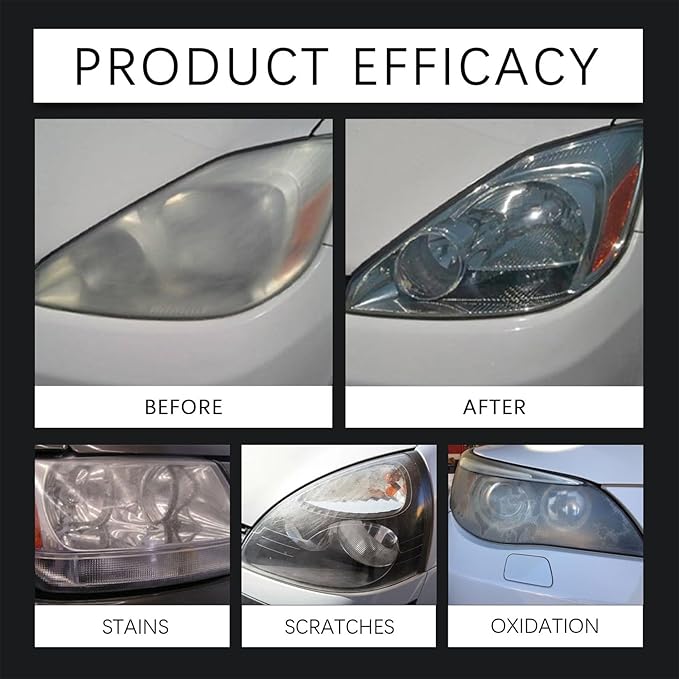 Lanenow Homonth Headlight Refurbishment Kit, Removes Yellowing & Oxidation, Restores Clarity, Hydrophobic & Gloss Finish for All Vehicles