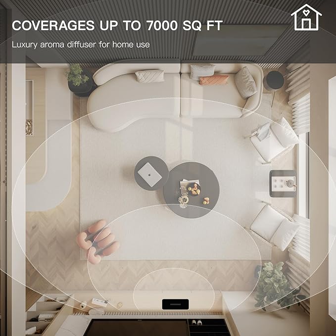 Waterless Diffuser Large 2000 ML, HVAC Scent Machine APP & WIFI & Touch Screen Control 7500 Sq.Ft Coverage, Aromatherapy Diffusers, Essential Oil Level Monitoring for Whole House & Hotel & Mall