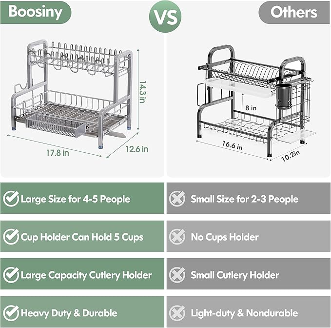 2 Tier Dish Drainers Drying Rack for Kitchen Counter Large Stainless Steel Dishes Drain with Drainboard, Space Saving, Big Modern Silver Countertop Metal Plates Dryer Strainer Holder and Extra Tray