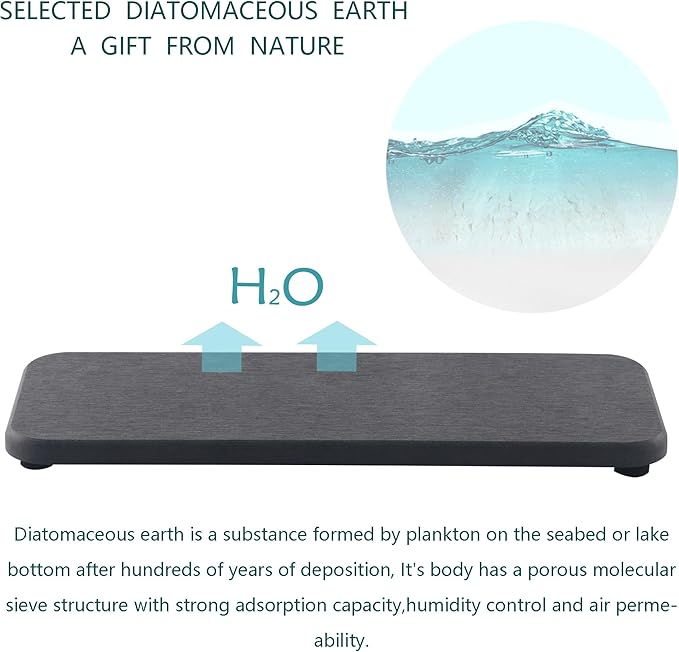NiuYichee 2 Pcs Water Absorbing Stone Trays, Kitchen/Bathroom Sink Soap Dish, Diatomite Tray Used for Hand Soap & Cosmetic Bottles in The Modern Home, 3.54" W x 9" L, Dark Gray