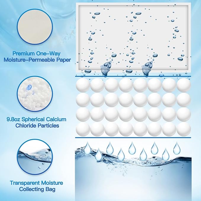 Vacplus Moisture Absorbers Packets, Fragrance Free 15 Pack, Humidity Packs, Dessicant Packets, Hanging Closet Dehumidifier Bags, Odor Eliminator for Bathroom 9.8OZ