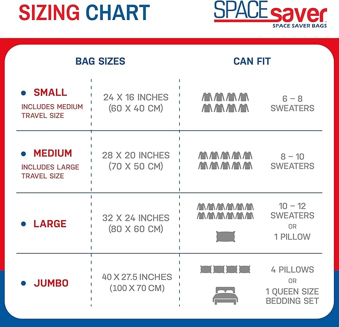 10-Pack Variety Vacuum Storage Bags for Comforters, Blankets & Clothes – Vacuum Sealed Compression Bags with Hand Pump – Space Saver Storage Bags for Bedding,Travel & Organization (2S, 2M, 3L & 3XL)