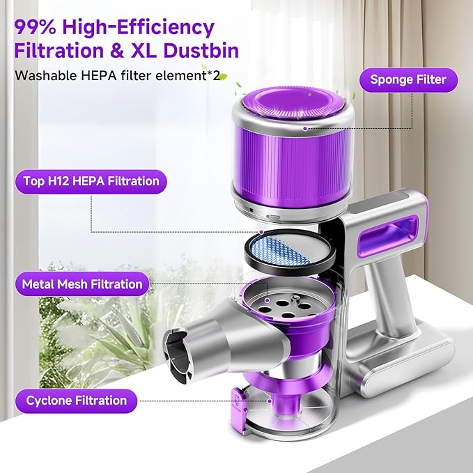 Vaconly Cordless Vacuum Cleaner, 8 in 1 40Kpa 55Mins,Lightweight Vacuum Cleaners for Home, Stick Vacuum with Anti-Tangle Brush,Wall Mount, Rechargeable Cordless Vacuum for Floor/Sofa/Pet Hair,Purple