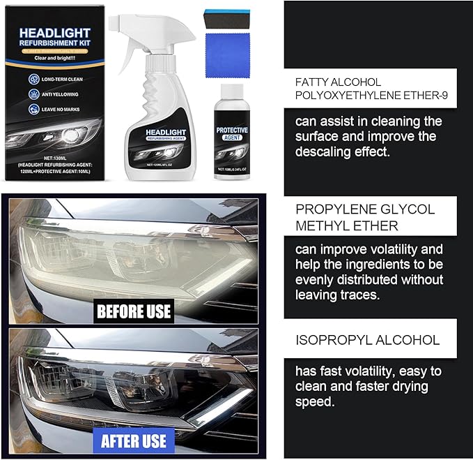 Dodorado Headlight Restoration Kit – No Sanding Required, Fast Cleaning & Ceramic Coating, Restores Yellowed Hazy Headlights for Plastic/Glass – Improves Night Visibility, Complete DIY Kit (5 Sets)