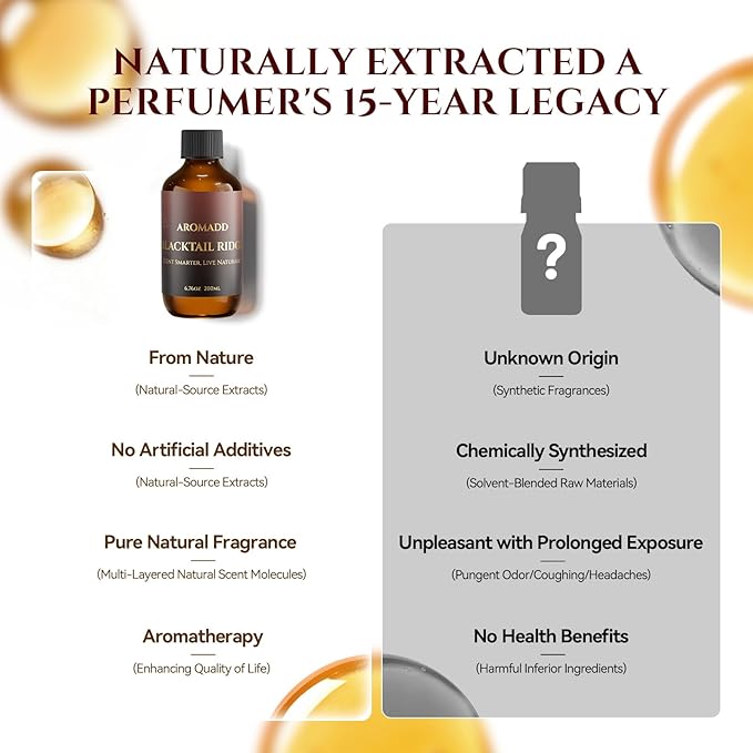 Blacktail Ridge Diffuser Oil Inspired by Luxury Hotel Scent 6.76 Fl Oz (200ml), Aroma Diffuser & Hotel Fragrance Diffuser Oil, Essential Oil Diffuser for Aromatherapy, Long-Lasting