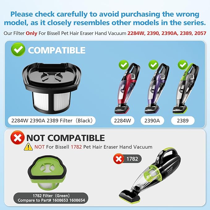 4 Pack 2284W 2390A Vacuum Replacement Filter Compatible with Bissell Pet Hair Eraser Hand Vacuum 2284W, 2390, 2390A, 2579, 2389, Part # 1614212 1614203 1614204, 4 Mesh Filters and 8 Foam Filters