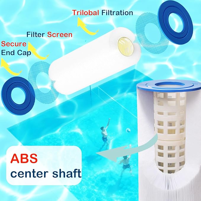 Savener® C-8413 Pool Filter Cartridge, Replaces PWWPC125B, Unicel C-8413, Filbur FC-2575, Proclear 125, Sta Rite Posi Clear PXC-125, 125 Sq. Ft, 1 Pack