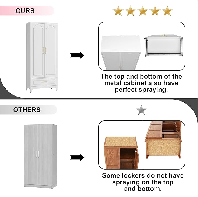 Pantry Kitchen Cabinet with Drawer, 75" Tall Pantry Storage Cabinet, Metal Storage Cabinets with Doors and Shelves, Large Freestanding Cupboard for Dining Room, Assembly Required, White