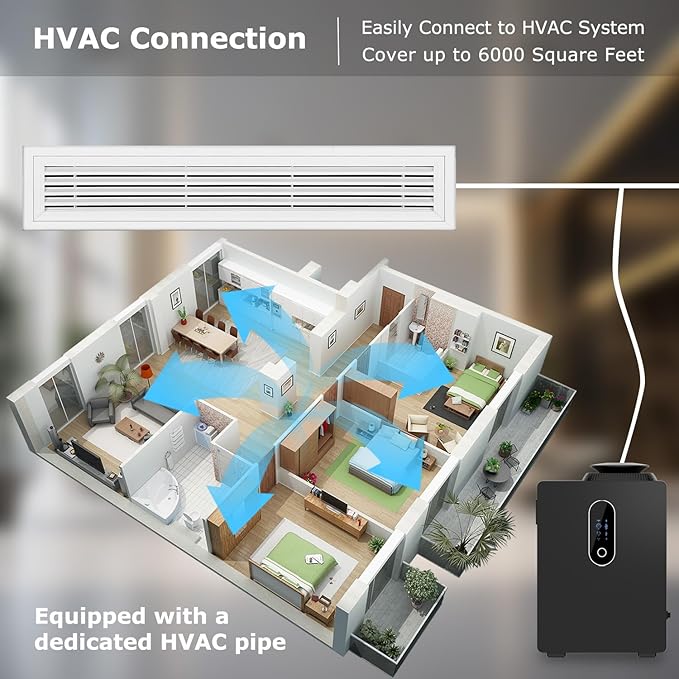 2026 Upgraded HVAC Scent Diffuser Machine, WiFi Control, Coverage 6000 Sq.Ft, Scent Air Machine for Home 1000ML, Waterless Cold Air Aromatherapy Essential Oil Hotel Scent Diffuser for Large Room