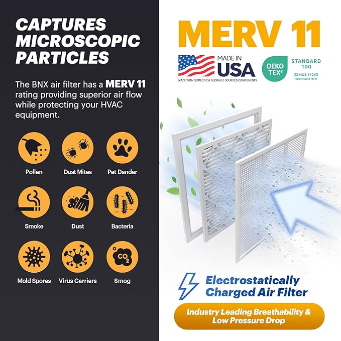 BNX TruFilter 20x30x1 Air Filter MERV 11 (4-Pack) - MADE IN USA - Allergen Defense Electrostatic Pleated Air Conditioner HVAC AC Furnace Filters for Allergies, Dust, Pet, Smoke, Allergy MPR 1200 FPR 7