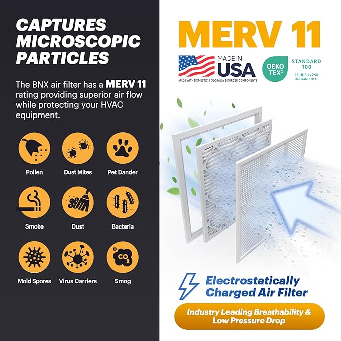 BNX TruFilter 14x24x1 Air Filter MERV 11 (6-Pack) - MADE IN USA - Allergen Defense Electrostatic Pleated Air Conditioner HVAC AC Furnace Filters for Allergies, Dust, Pet, Smoke, Allergy MPR 1200 FPR 7