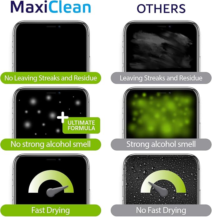 MAXI CLEAN 440 Pack Lens Wipes for Eyeglasses Pre-Moistened, Individually Wrapped Streak-Free Cleaning for Glasses & Laptop Screens, Glasses Cleaner Wipe Bulk 5.5 x 4.7 Inch, Sunglasses & Phone Wipe
