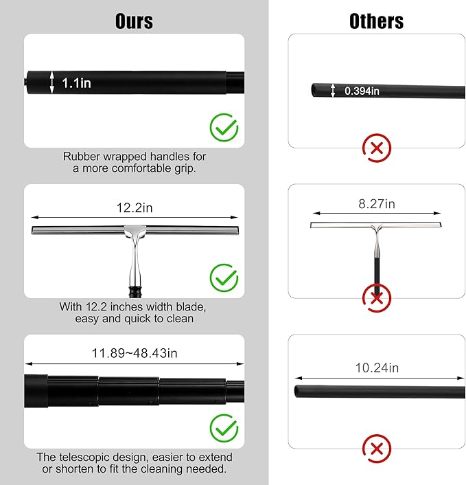 Toncoke Window Squeegee for Home, 2 in 1 Window Washing kit with Extension Pole Long Handle Squeegee for Shower Glass Floor Tile Wall Car Windshield, 12 inch Wide, Black