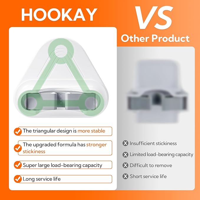 hookay 10lbs Broom and Mop Grippers, Damage-Free Hanging Wall Mount Broom Holder, No Tools Removable Hanging Organizer for home organization, Holds up to 10 lb, 2 Hangers and 6 Adhesive Strips