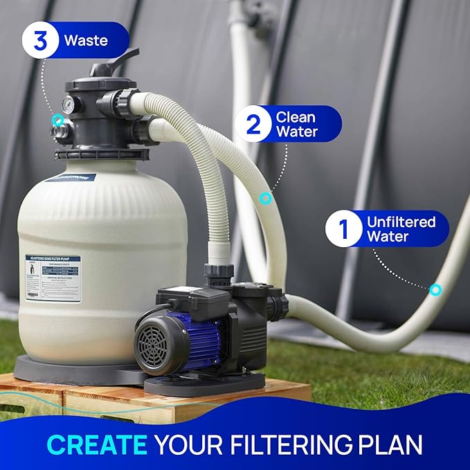 Aquastrong Sand Filter System with 6-Way Valve, Top-Mount Valve Pool Sand Filter, 16in Pool Filter Fits all Above Ground Pools Up to 16000 Gallons