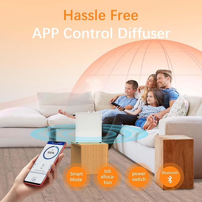 Heavy Duty Alloy HVAC Oil Diffuser System for 4000 Sq. Ft Home Office Hotel Large Room, Smart Scent Cool Mist Air Machine with App Control, Waterless Aromatherapy Diffuser