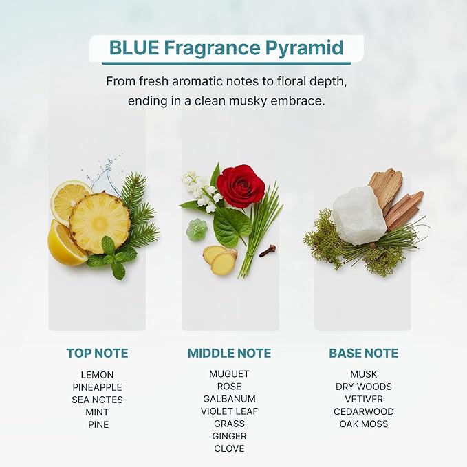 Blue Luxury Essential Oil for Diffusers - Fresh Aquatic Aromatherapy with Lemon, Pineapple & Pine - Energizing Scent for a Modern Home