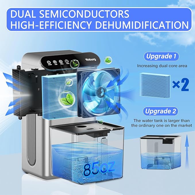 Dehumidifiers for Home (85 OZ Water Tank, 800 sq.ft) Quiet Small Dehumidifier for Basement Bedroom Bathroom with Drain Hose, 3 Gear Timer, Sleep Mode, Auto Shut Off, 7 Color Ambient Light