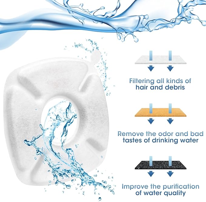 20+20 Pack Cat Fountain Filters, for Cat/Dog Stainless Steel Fountain 67oz, 95oz, 135oz, Replaceable Pet Water Fountain Filters, 10 Months Set to Keep Water Fresh
