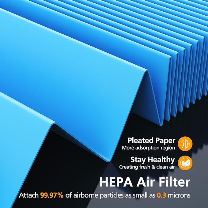 2 Pack Mini Max A11ergenBlock Replacement Filter Compatible with Blueair Blue Pure Mini Max Air Purifiers, HEPA & Activated Carbon Blue Pure FMINI Filter Fits for Blue Pure Mini Max