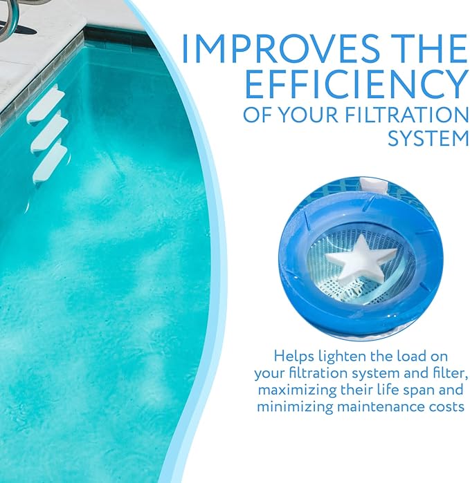 IMPRESA Scum Star Swimming Pool & Hot Tub Oil Absorbing Sponge - 3-Pack, White Star - Spa Scum Absorber & Skimmer Sponge - Pool Accessories - Made in USA