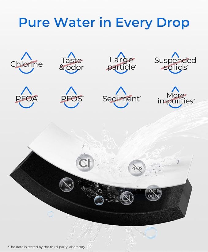 Waterdrop WD-F13 Replacement for GE® MWF®, SmartWater® MWFP, MWFINT, MWFA, GWF, HDX FMG-1, Kenmore® 9991, GSE25GSHECSS, WFC1201 Water Filter, 3 Pack