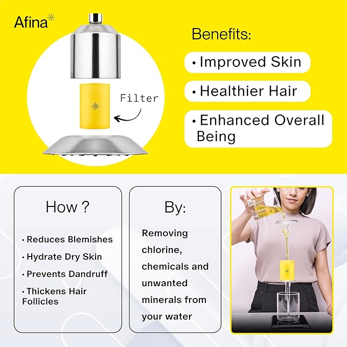 Afina Filtered Shower Head - Water Softener Showerhead with KDF-55 Shower Filter for Hard Water - High Pressure Rain Fall Experience - Universal Fit (Brushed Nickel)