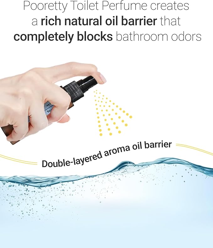 Pre-Poop Aromatic Bathroom Toilet Spray, Potty Deodorizer, Neutralize Bad Odors - Blooming Flowers Scent, Essential Oils (1.69 fl.oz. 2 Pack)