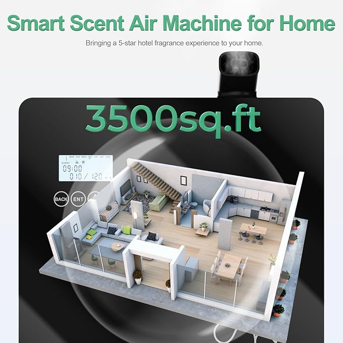 2025 Upgraded 3500 Sq.Ft Smart Scent Machine - HVAC System, Whole House Aroma & Hotel Collection Diffuser, Waterless Essential Oil Diffuser for Home, Office, 600ML Capacity, Cold Air Tech (Black)