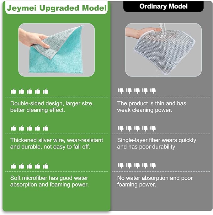 Jeymei 10counts Non Scratch Wire Dishcloth Multipurpose Wire Dishwashing Rag for Washing Dishes,Double Layer Microfiber Cleaning Cloth,Reusable Diamond Weave Steel Wool Scrubber Cloths,Blue