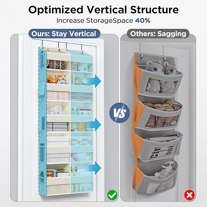 PureSpace 5-Tier Over The Door Organizer with 10 Side Mesh Pockets & Clear Windows, 80 lb Weight Capacity Hanging Storage for Bathroom, Bedroom, Nursery, Panty, Organizer Toys, Shoes, Diapers