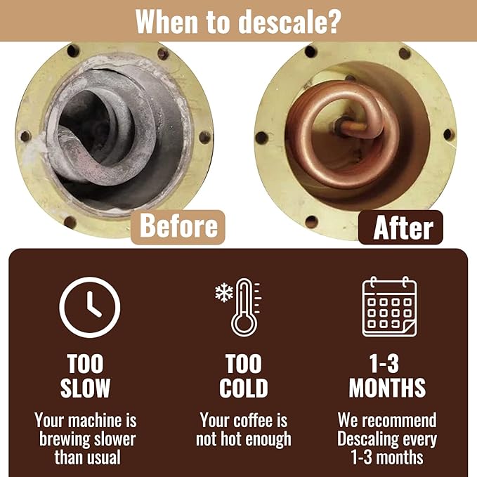 Coffee Machine Descaler Descaling Solution – 3 Pack (6 Uses) Compatible with Keurig, Nespresso, Breville, Delonghi, Jura, Ninja - Espresso Coffee Maker Cleaner, Coffee Pot Cleaning Limescale Remover