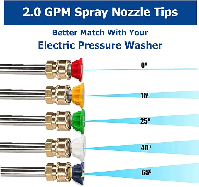 Pressure Washer Turbo Nozzle 2600 PSI 2.0 GPM Rotating Power Washer Tips with 5 Spray Nozzle Tips, 1/4-Inch Quick Connect, Replacement for Greenworks, Karcher, Ryobi and More