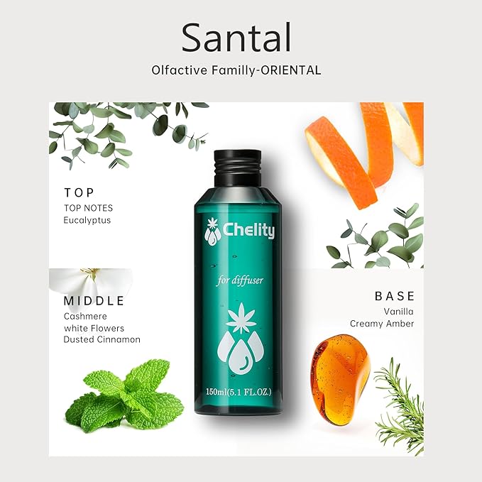 Chelity Santal Diffuser Oil (1033) - Inspired by Santal 33 - Premium Sandalwood Fragrance Oil for Waterless & Ultrasonic Diffusers - Luxury Home Scents, Candle & Soap Making(2.1 Fl Oz Santal)