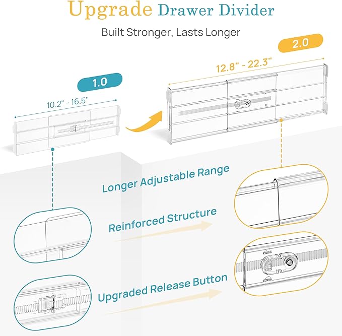 Vtopmart 4 Pack 6" Tall Upgrade Drawer Dividers for Big and Deep Drawer, 12.8"-22.3" Adjustable Expandable Dresser Drawer Organizer, Clear Plastic Separators for Dresser, Baby Supplies, Kitchenware
