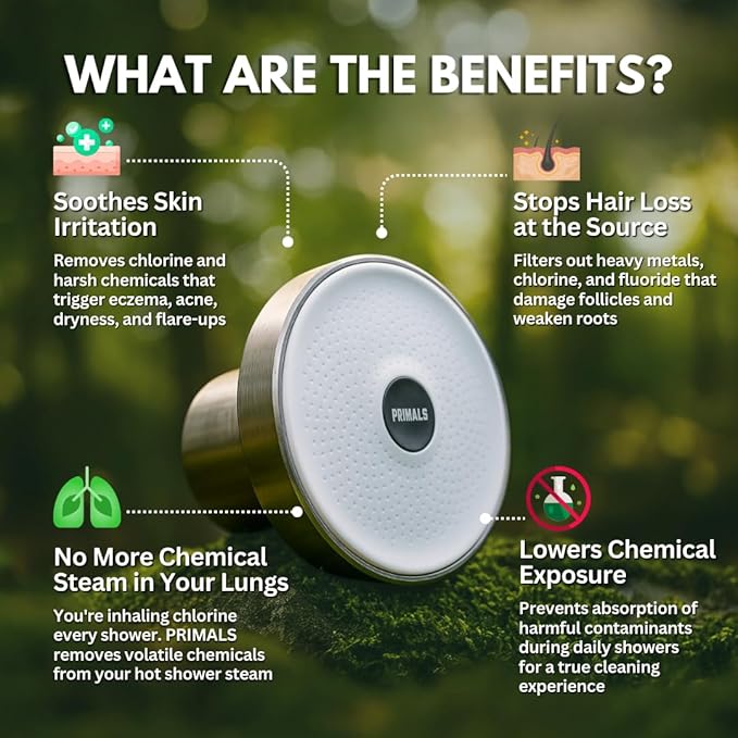 PRIMALS Filtered Shower Head - Removes Chlorine, Fluoride, Heavy Metals & Other Harmful Substances - Reduces Hairloss, Dry Itchy Skin, Eczema & Dandruff - Luxurious Water Pressure - Brushed Nickel
